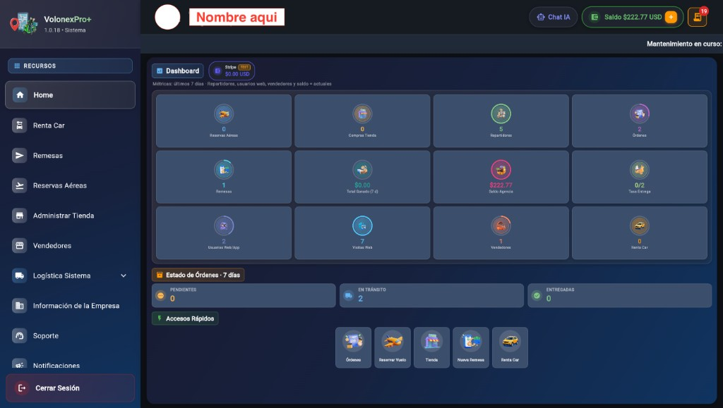 Panel web — Dashboard